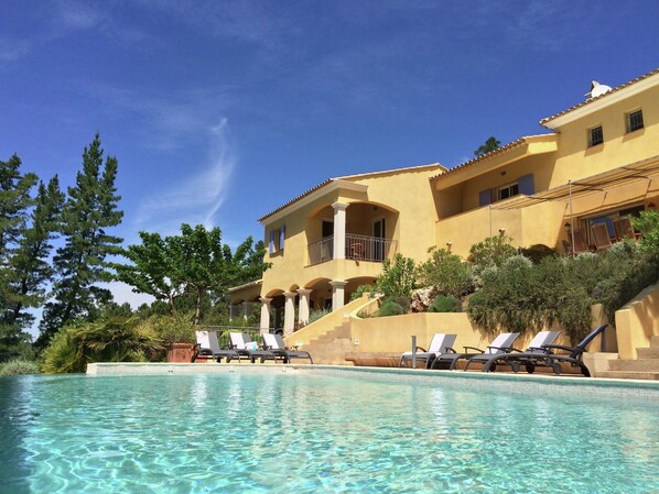 Holiday Home Swimming Pool