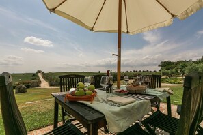View from Holiday Home [summer]