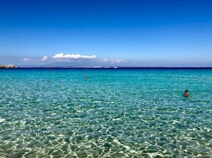 Spiaggia