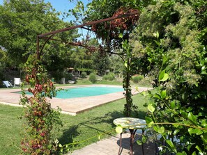Autumn, Pool, Spring, Summer