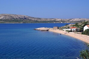 Nearest beach