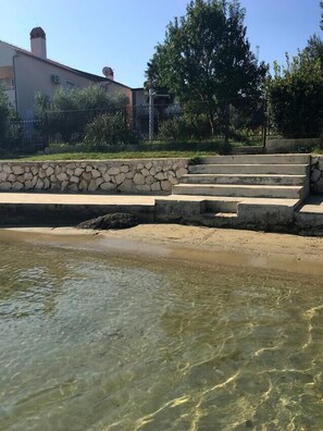 Nearest beach
