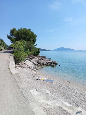 Nearest beach