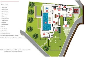 Property map