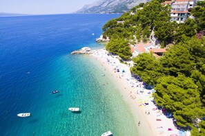 Nearest beach
