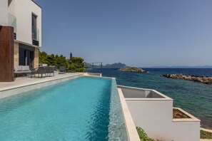 Views