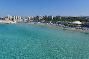 Activities, Autumn, Spring, Summer