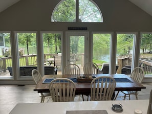 View From the Kitchen Sink