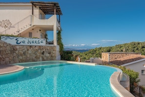 Autumn, Pool, Spring, Summer, Winter