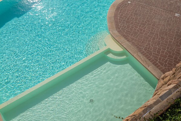 Autumn, Pool, Spring, Summer, Winter
