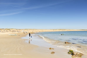 The beach at Etel