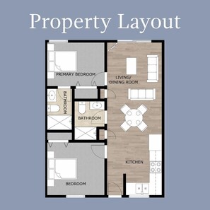 Property Layout