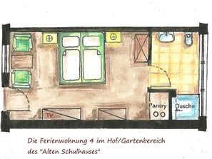 Verschiedenes