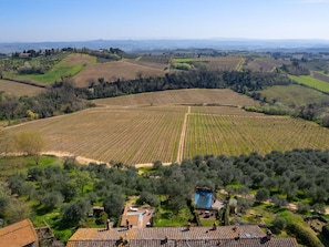 Landschaft, Ländliches Gebiet, Vogelperspektive, Landwirtschaft, Plantage, Luftaufnahmen, Grundstueck, Feld, Einfach, Dorf
