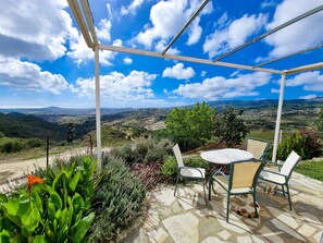 Panoramic Views of the island
