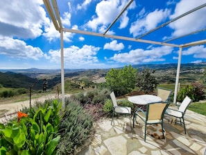 Panoramic Views of the island