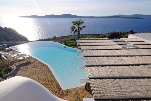 Logement