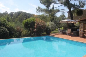 Schwimmbad des Ferienhauses