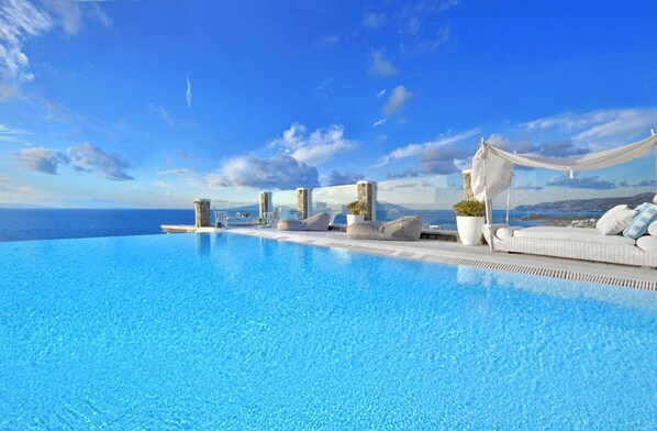 Poolblick
