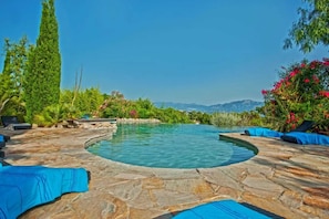 Poolblick