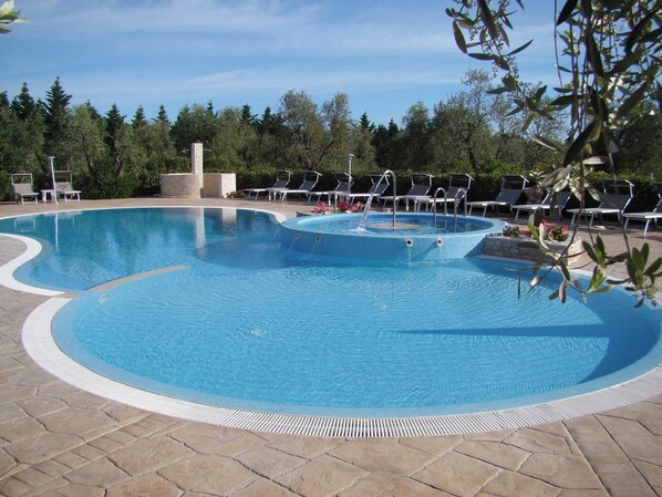 Poolblick