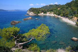 Vue aérienne