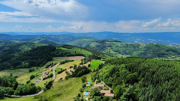 Ansicht von oben