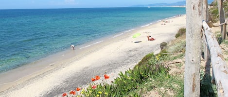 Blau, Himmel, Gewässer, Strand, Küste, Horizont, Meer, Sommer, Küsten Und Ozeanische Forms, Ufer