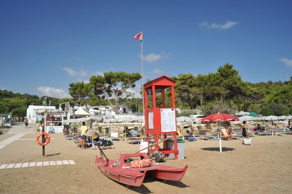 Strand