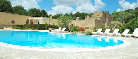 Pool auf dem Dach
