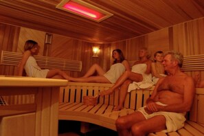 Holiday Park Facilities and Services 