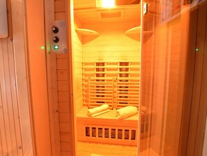 Holiday Home Facilities and Services