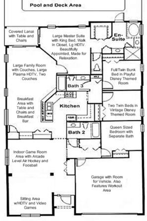 This floor plan is perfect for 2 families with it's dual master bedrooms.