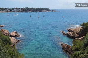 Vue aérienne