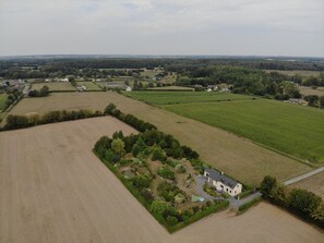 Ansicht von oben