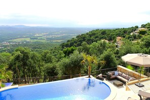 Panorama dalla casa vacanze [estate]