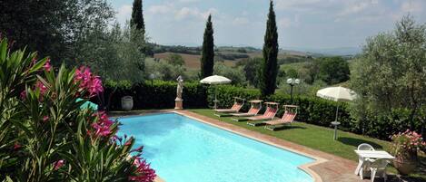 Holiday Home Swimming Pool