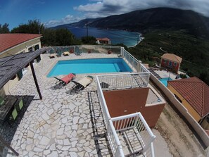 Aerial Shot of Pool