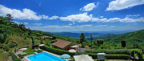 Pool, Scenic View