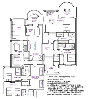 Layout of Unit