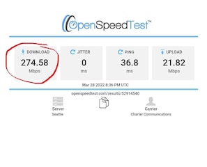 Fast Wi-Fi Speeds for that work-cation!
