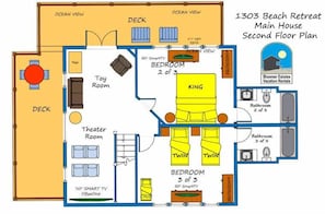 Second floor main house