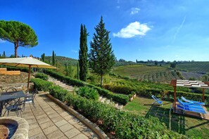 Garden, Scenic View