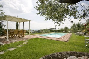 Balcony / Terrace / Patio, Garden, Pool