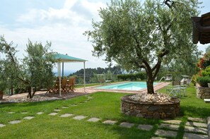 Balcony / Terrace / Patio, Garden, Pool