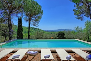 Pool, Scenic View