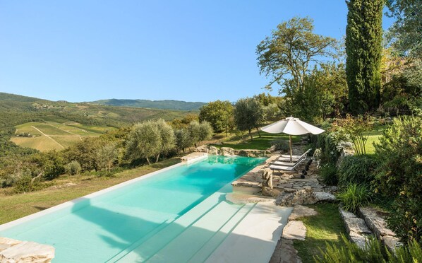 Pool, Scenic View