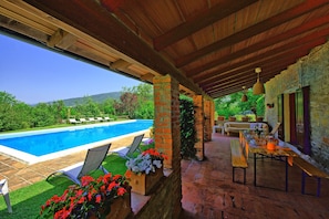 Balcony / Terrace / Patio, Pool