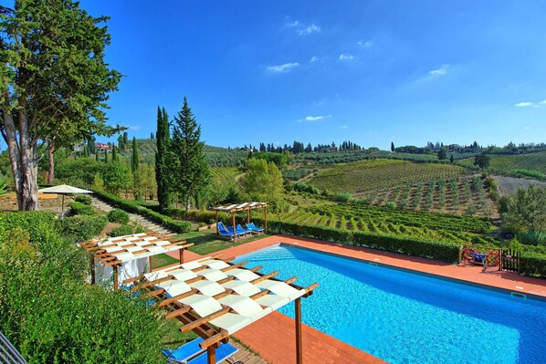 Outdoor, Pool, Scenic View