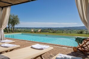 Pool, Scenic View